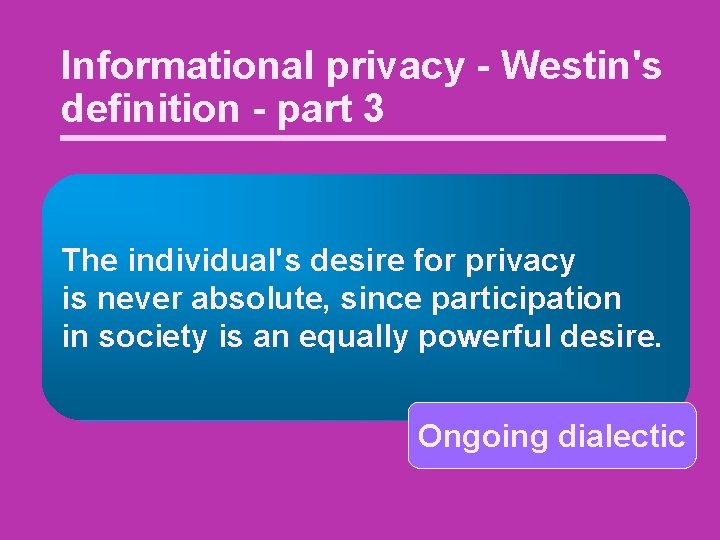 Informational privacy - Westin's definition - part 3 The individual's desire for privacy is
