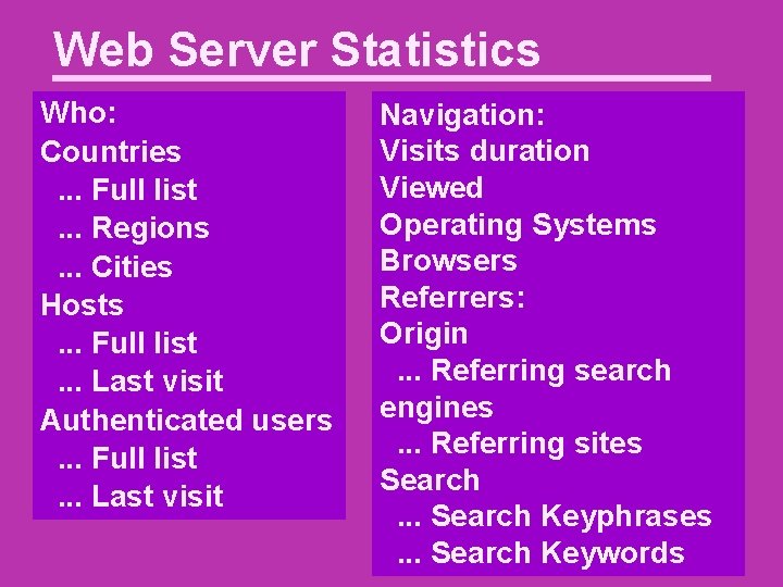 Web Server Statistics Who: Countries. . . Full list. . . Regions. . .