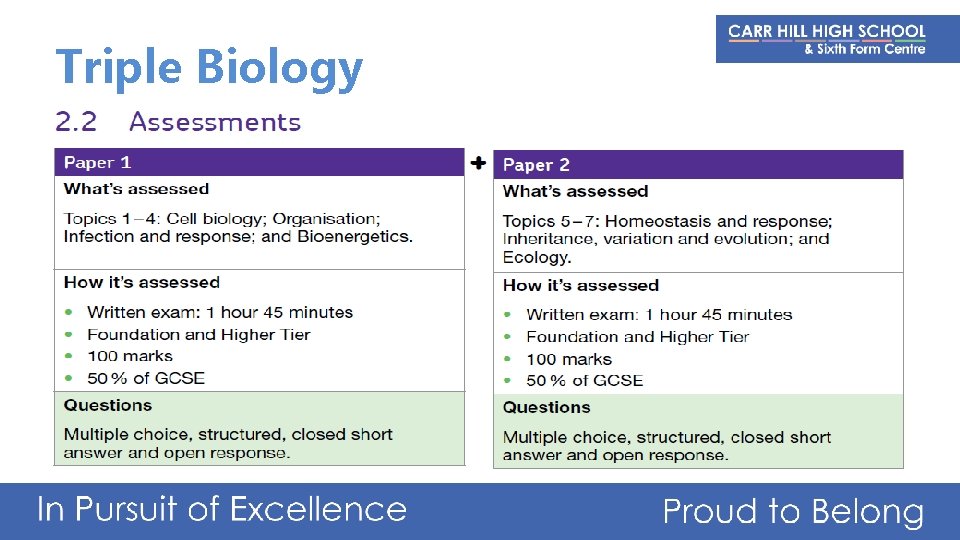 Triple Biology 