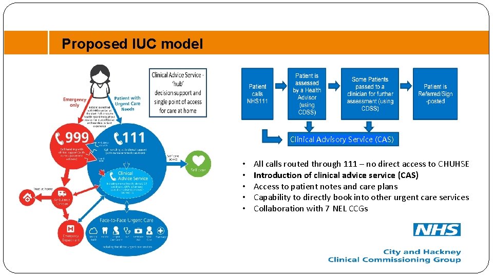 Proposed IUC model Clinical Advisory Service (CAS) • • • All calls routed through