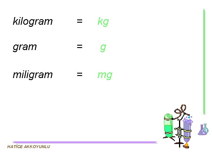 kilogram = kg gram = g miligram = mg HATİCE AKKOYUNLU 