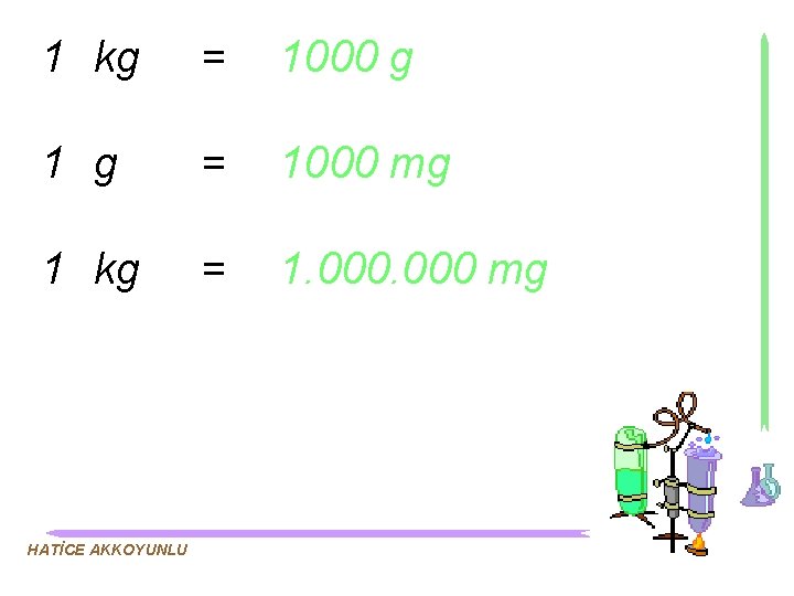 1 kg = 1000 g 1 g = 1000 mg 1 kg = 1.