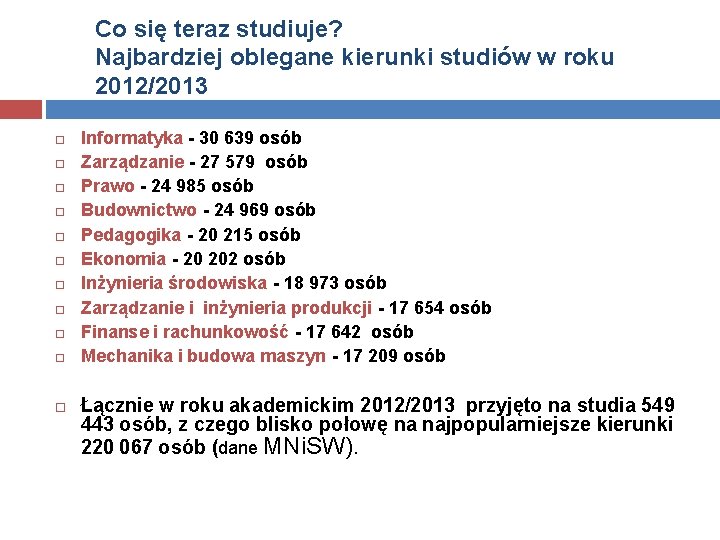 Co się teraz studiuje? Najbardziej oblegane kierunki studiów w roku 2012/2013 Informatyka - 30