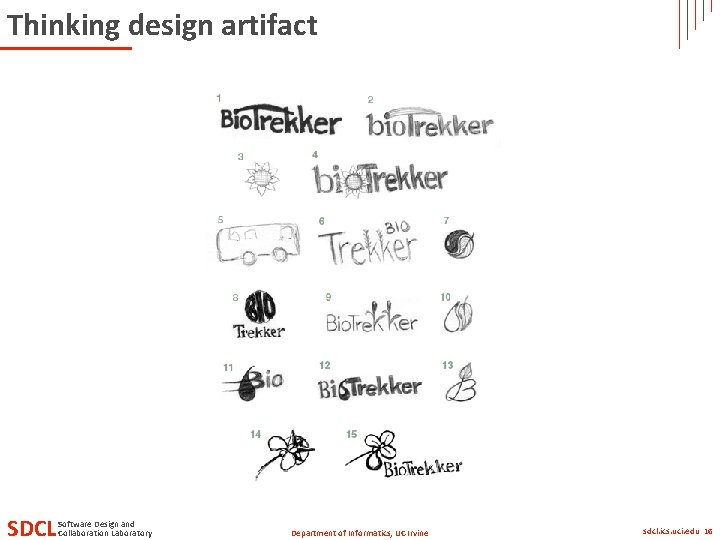 Thinking design artifact SDCL Software Design and Collaboration Laboratory Department of Informatics, UC Irvine