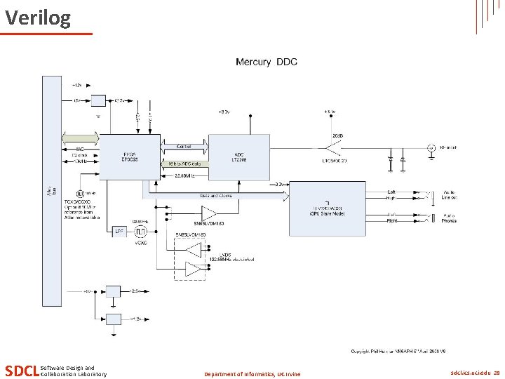 Verilog SDCL Software Design and Collaboration Laboratory Department of Informatics, UC Irvine sdcl. ics.