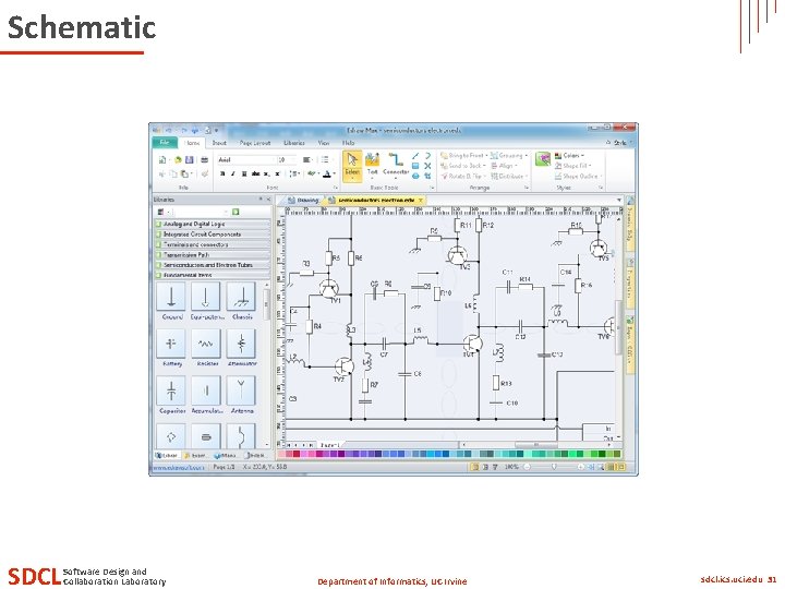 Schematic SDCL Software Design and Collaboration Laboratory Department of Informatics, UC Irvine sdcl. ics.