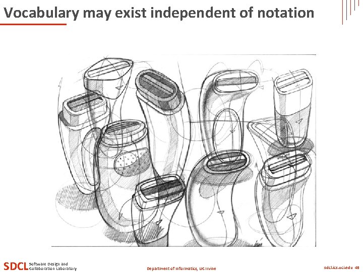 Vocabulary may exist independent of notation SDCL Software Design and Collaboration Laboratory Department of