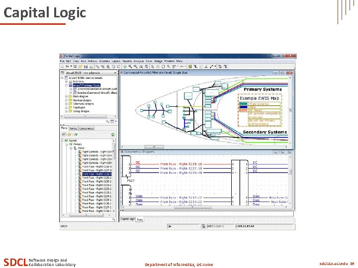 Capital Logic SDCL Software Design and Collaboration Laboratory Department of Informatics, UC Irvine sdcl.