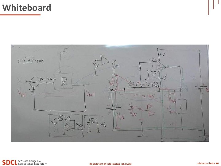 Whiteboard SDCL Software Design and Collaboration Laboratory Department of Informatics, UC Irvine sdcl. ics.