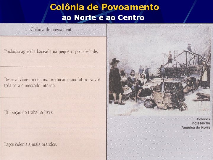 Colônia de Povoamento ao Norte e ao Centro 