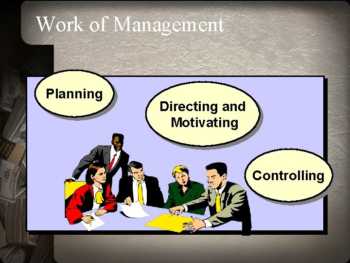 Work of Management Planning Directing and Motivating Controlling 