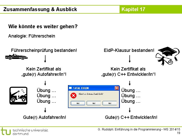 Zusammenfassung & Ausblick Kapitel 17 Wie könnte es weiter gehen? Analogie: Führerscheinprüfung bestanden! Eid.