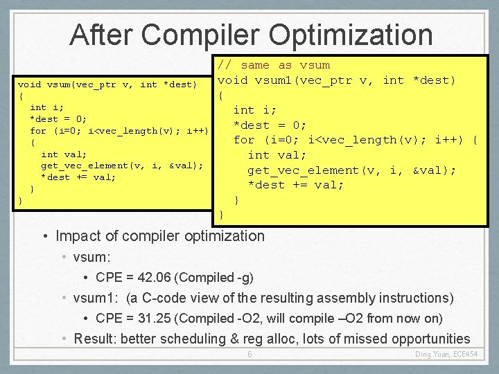 After Compiler Optimization void vsum(vec_ptr v, int *dest) { int i; *dest = 0;