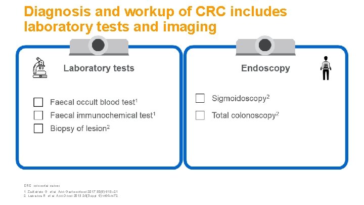 Diagnosis and workup of CRC includes laboratory tests and imaging CRC, colorectal cancer. 1.