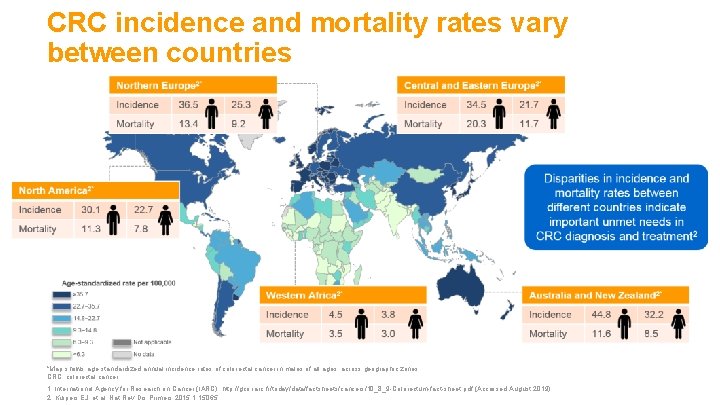 CRC incidence and mortality rates vary between countries *Map shows age-standardized annual incidence rates