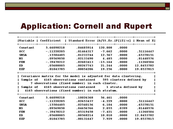 Application: Cornell and Rupert 