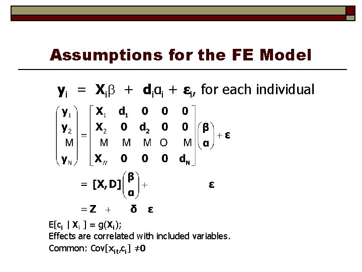 Assumptions for the FE Model yi = Xi + diαi + εi, for each