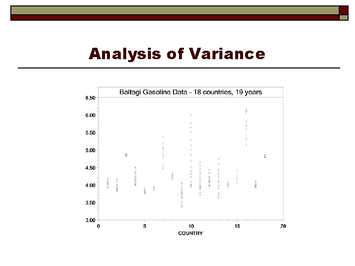 Analysis of Variance 