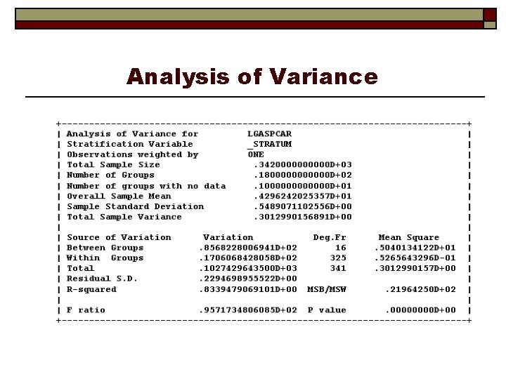Analysis of Variance 