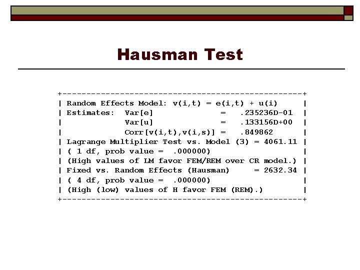 Hausman Test +-------------------------+ | Random Effects Model: v(i, t) = e(i, t) + u(i)