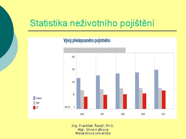 Statistika neživotního pojištění Ing. František Řezáč, Ph. D. Mgr. Silvie Kafková Masarykova univerzita 