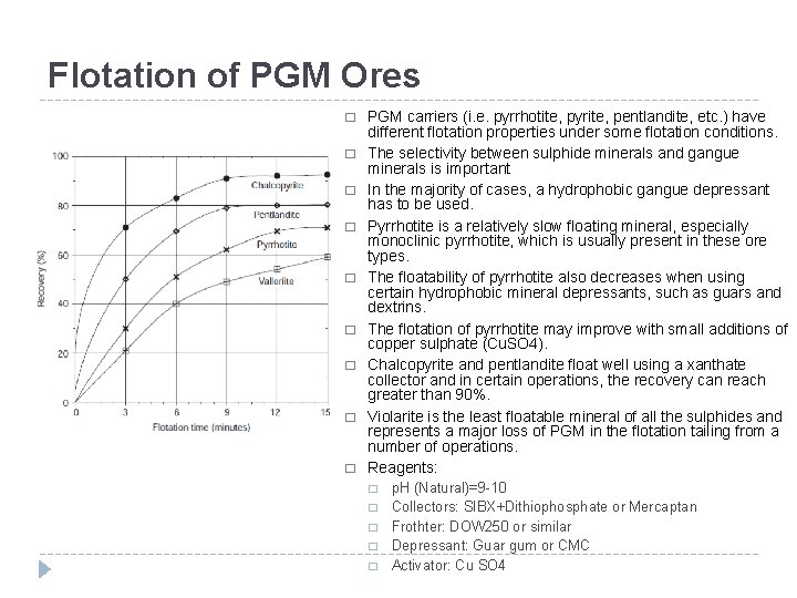 Flotation of PGM Ores � � � � � PGM carriers (i. e. pyrrhotite, Flotation of PGM Ores � � � � � PGM carriers (i. e. pyrrhotite,