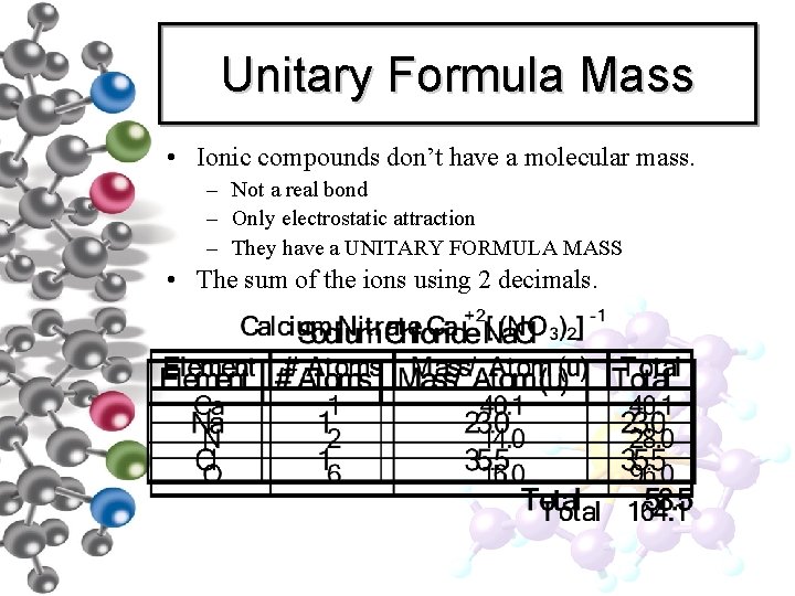 Unitary Formula Mass • Ionic compounds don’t have a molecular mass. – Not a Unitary Formula Mass • Ionic compounds don’t have a molecular mass. – Not a