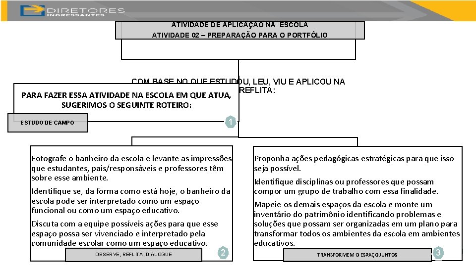 ATIVIDADE DE APLICAÇÃO NA ESCOLA ATIVIDADE 02 – PREPARAÇÃO PARA O PORTFÓLIO COM BASE