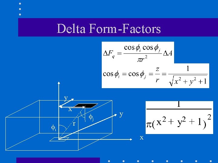 Delta Form-Factors y x fi r fj y x 