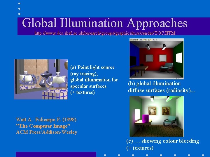 Global Illumination Approaches http: //www. dcs. shef. ac. uk/research/groups/graphics/msc/render/TOC. HTM (a) Point light source