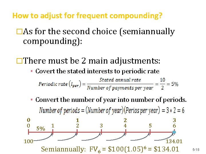 How to adjust for frequent compounding? �As for the second choice (semiannually compounding): �There