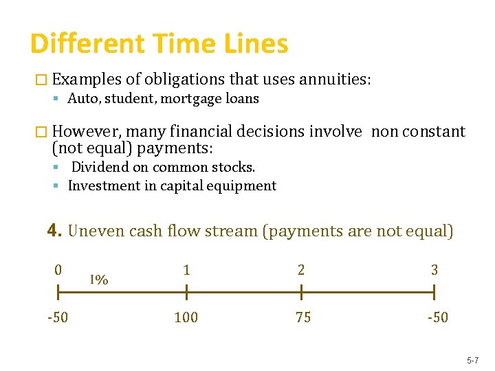 Different Time Lines � Examples of obligations that uses annuities: Auto, student, mortgage loans