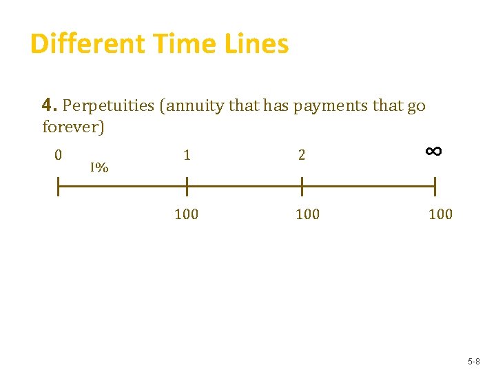 Different Time Lines 4. Perpetuities (annuity that has payments that go forever) 0 I%