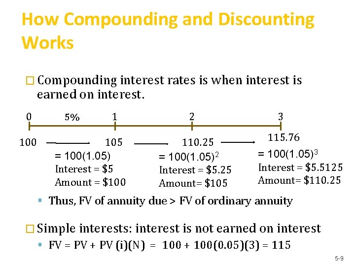 How Compounding and Discounting Works � Compounding interest rates is when interest is earned