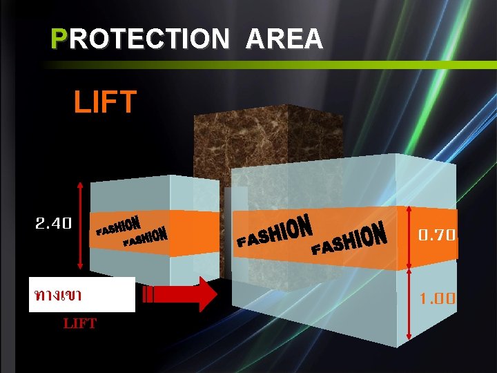 PROTECTION AREA LIFT 2. 40 0. 70 ทางเขา 1. 00 LIFT 