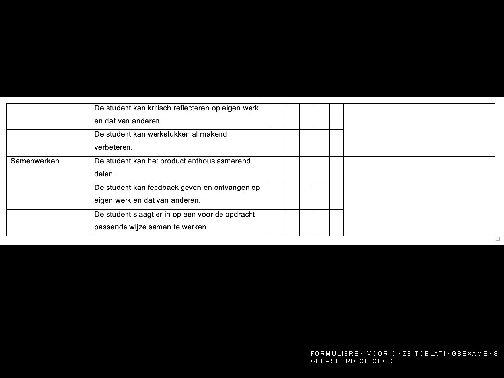 FORMULIEREN VOOR ONZE TOELATINGSEXAMENS GEBASEERD OP OECD 