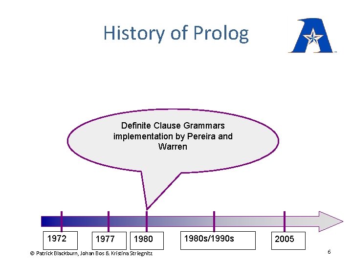 History of Prolog Definite Clause Grammars implementation by Pereira and Warren 1972 1977 1980