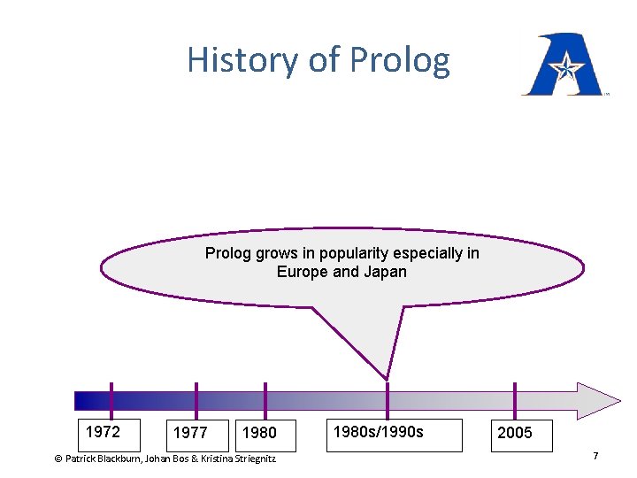 History of Prolog grows in popularity especially in Europe and Japan 1972 1977 1980