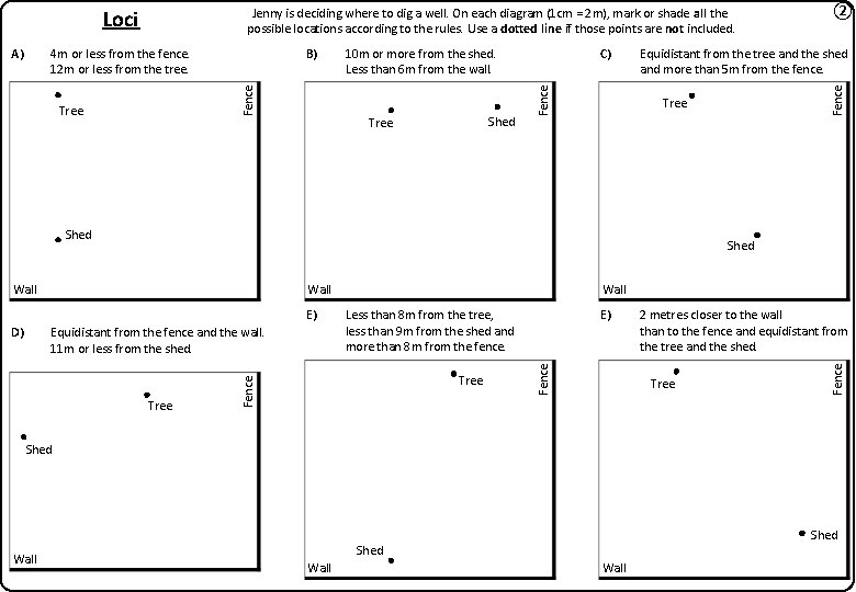 Jenny is deciding where to dig a well. On each diagram (1 cm =