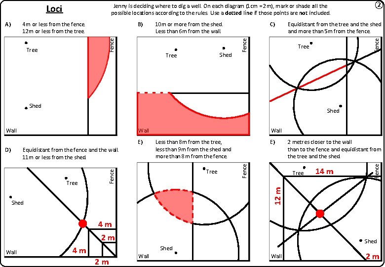 Jenny is deciding where to dig a well. On each diagram (1 cm =