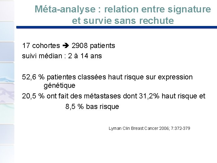 Méta-analyse : relation entre signature et survie sans rechute 17 cohortes 2908 patients suivi