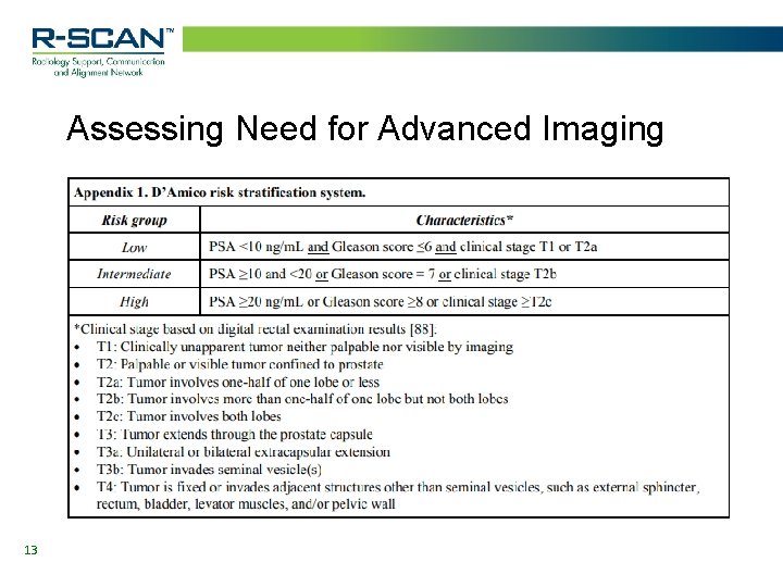 Assessing Need for Advanced Imaging 13 