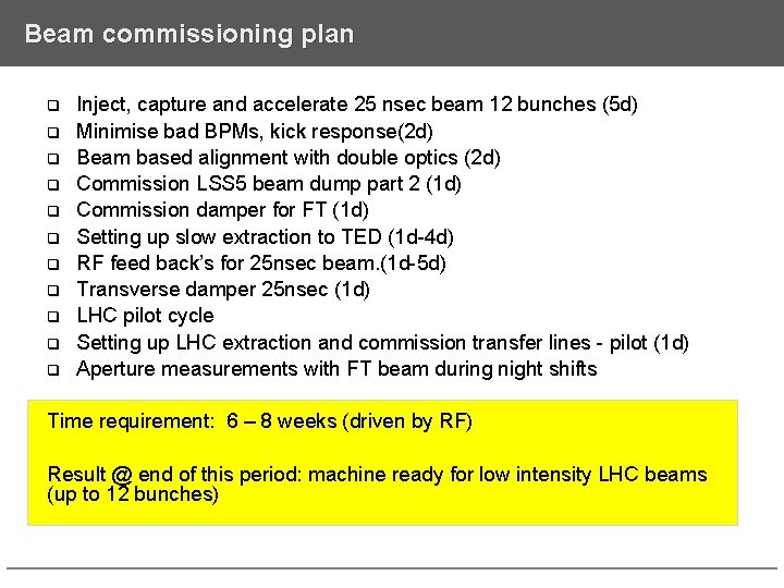 Beam commissioning plan q q q Inject, capture and accelerate 25 nsec beam 12