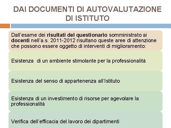 DAI DOCUMENTI DI AUTOVALUTAZIONE DI ISTITUTO Dall’esame dei risultati del questionario somministrato ai docenti