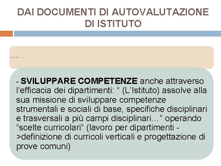 DAI DOCUMENTI DI AUTOVALUTAZIONE DI ISTITUTO Nel documento di Autovalutazione si individuano queste scelte