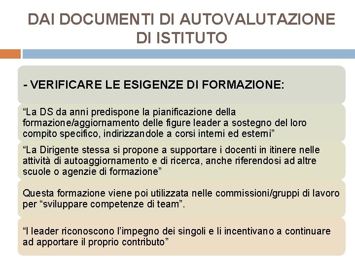 DAI DOCUMENTI DI AUTOVALUTAZIONE DI ISTITUTO - VERIFICARE LE ESIGENZE DI FORMAZIONE: “La DS