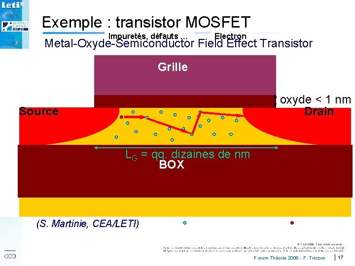 Exemple : transistor MOSFET Impuretés, défauts … Electron Metal-Oxyde-Semiconductor Field Effect Transistor Grille oxyde