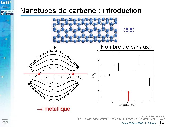 Nanotubes de carbone : introduction (5, 5) Nombre de canaux : E 2007 k