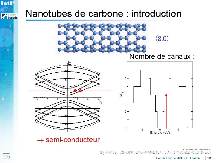 Nanotubes de carbone : introduction (8, 0) Nombre de canaux : E 2007 k