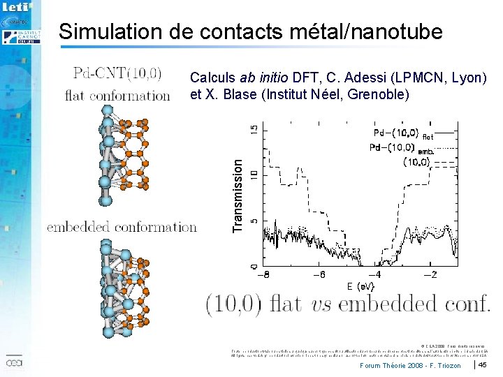 Simulation de contacts métal/nanotube 2007 Transmission Calculs ab initio DFT, C. Adessi (LPMCN, Lyon)